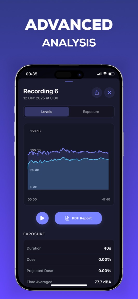 Decibel Meter iOS app showing measurement mode selection